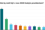 copy-kantar-cervnovy_250630-180354_jgr.png