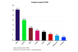 stem_posledni_250831-120039_fso.png