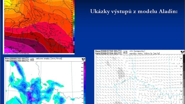 Ukázky výstupů z matematického modelu Aladin