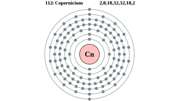 Copernicium