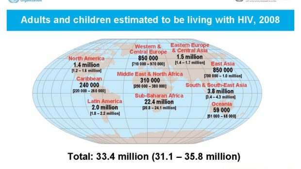 Odhadovaný počet osob (dospělí a děti) žijících s HIV/AIDS v jednotlivých světových oblastech, 2008