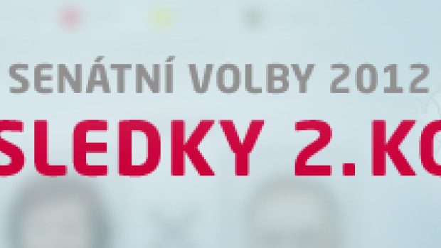 Senátní volby 2012 - výsledky 2. kola