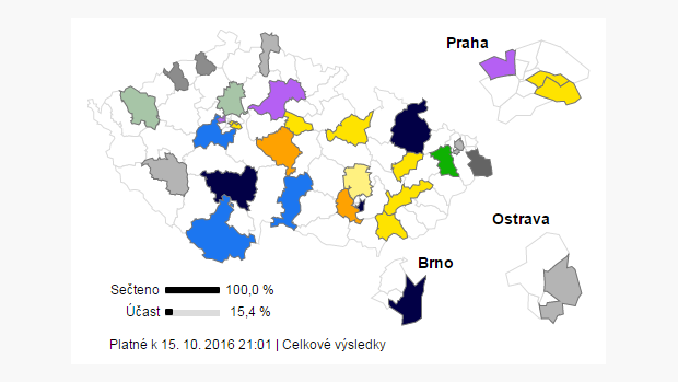 Druhé kolo voleb do Senátu ovládla KDU-ČSL