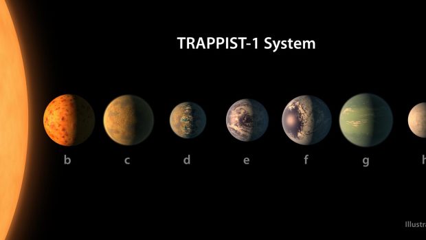 Astronomové z NASA objevili planety, na kterých by mohl být život