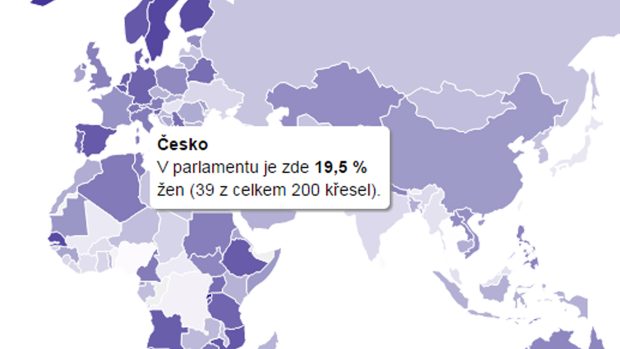 mapa, gender