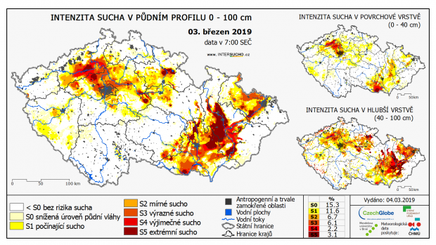 V půdě je tak malá zásoba vody, že ani normální průběh jarního počasí nebude v postižených oblastech plně stačit vegetaci k normálnímu růstu, v půdě není prakticky žádná vodní rezerva.