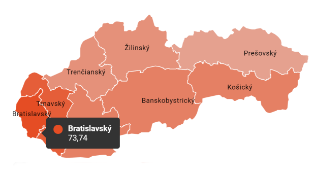 Podpora Zuzany Čaputové ve druhém kole prezidentských voleb v jednotlivých slovenských krajích