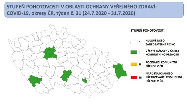 První semafor Česka vycházející z dat k 31. týdnu. Zelených je devět okresů.