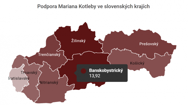 Podpora Mariana Kotleby v 1. kole prezidentských voleb podle krajů