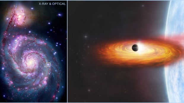 Vlevo obrázek galaxie M51 složený z rentgenového záření teleskopu Chandra a optického světla z Hubbleova vesmírného dalekohledu (čtvereček značí pozici možné nové planety), vpravo ilustrace