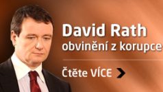 David Rath - Obvinění z korupce