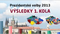 Výsledky 1. kola prezidentských voleb