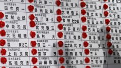 Japonské volby do horní komory parlamentu pravděpodobně vyhráli Liberální demokraté současného premiéra Šinzo Abeho