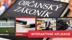 Promo - Občanský zákoník