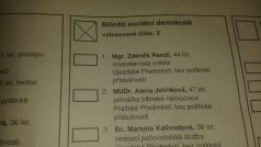 Předvyplněné volební lístky, které od zprostředkovatele dostali spolupracovníci neziskových organizací.