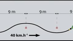 Součástí nových jízd bude i slalom v rychlosti 40 km/h