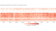 Časové rozložení přestupků spojených s parkováním (interaktvní verze uvnitř)