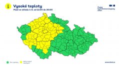 Výstraha meteorologů před vysokými teplotami ve středu 8. srpna 2022