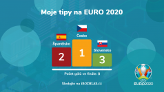 Tipovačka Euro 2020 na serveru iROZHLAS