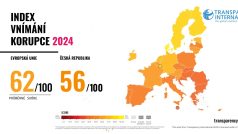 Index vnímání korupce za rok 2024