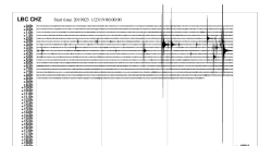 Seismický záznam ze seismické stanice Luby z 23. 1. 2019 koordinovaného světového času