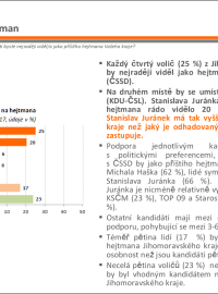 Exkluzivní předvolební průzkum pro Český rozhlas - Jihomoravský kraj