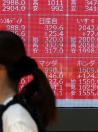 Japonský akciový index Nikkei krátce po zahájení obchodování na tokijské burze rostl po Trumpově oznámení o 1,7 procenta