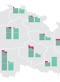 Podíl vytěžených jehličnatých lesů 2016-2020