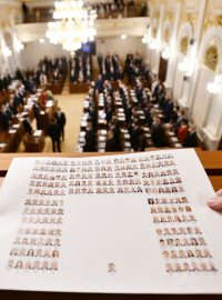 Zasedací pořádek Poslanecké sněmovny