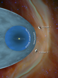 Sonda Voyager 2 je po Voyager 1 druhým člověkem vyrobeným objektem, který vstoupil do mezihvězdného prostoru.