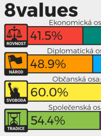 stazeny_soubor_170605-011939_zlo.png
