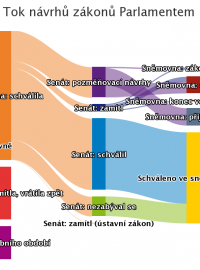 tok-nvrh-zkon-parlam_200124-135515_nkr.png
