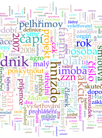 Wordcloud aneb 500 nejfrekventovanějších slov ze zprávy OLAF k Čapímu hnízdu. Čím větší písmo, tím častěji se slovo ve zprávě objevilo.